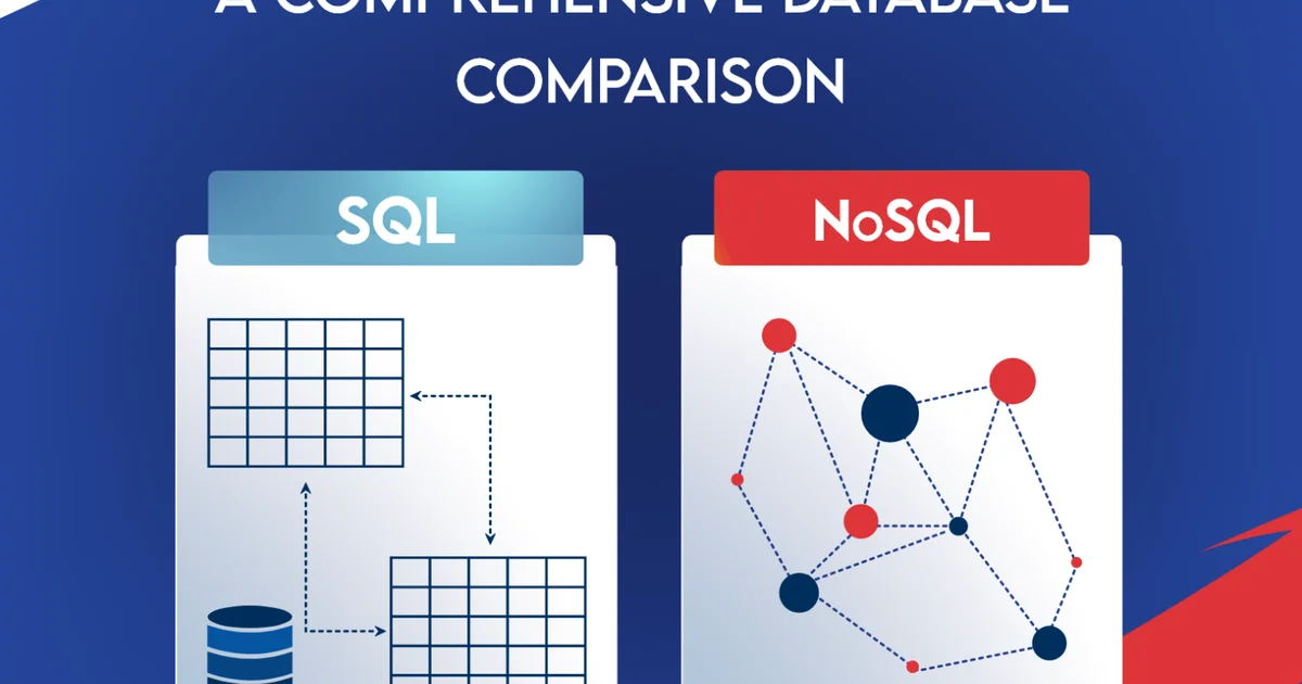NoSQL vs SQL: An Honest Decision Framework
