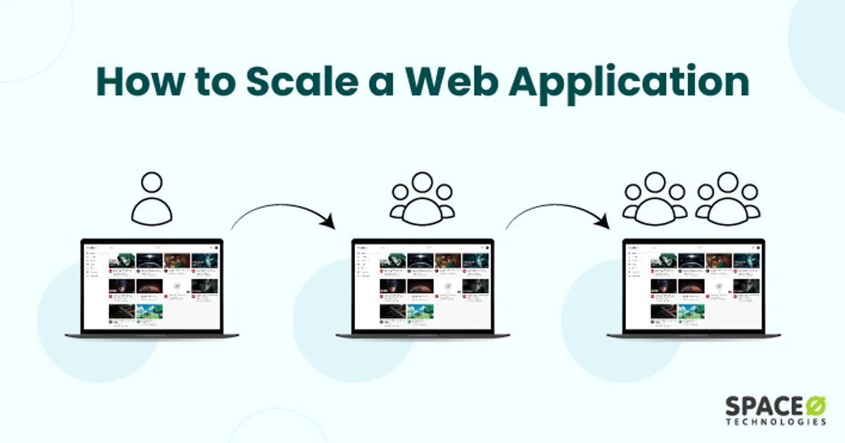 How to Scale a Next.js App to 100k Users Without Breaking the Bank